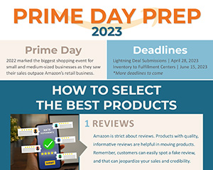 Best Lightning Deals:  Prime Day 2023