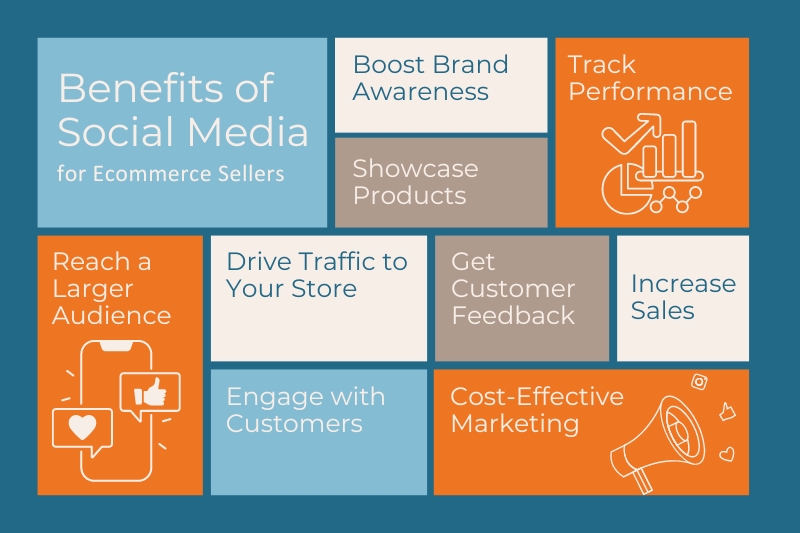 social media for ecommerce sellers benefits; benefits of social media for ecommerce